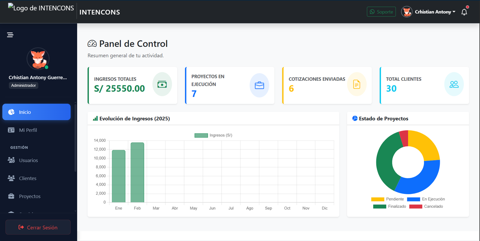 Sistema ERP INTENCONS
